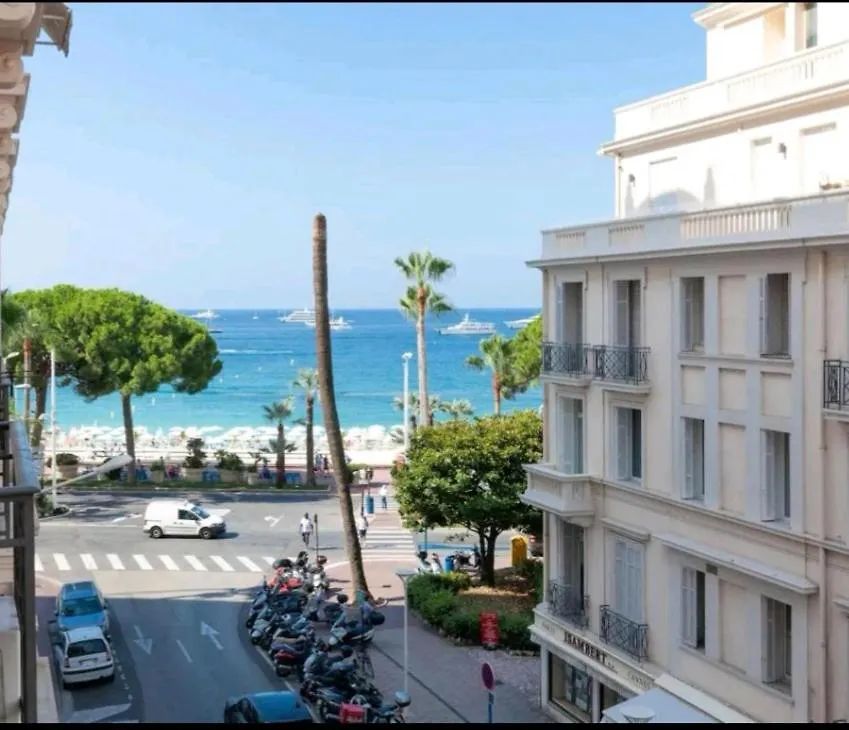 Croisette Palais Miramar Vue Mer Laterale Κάννες